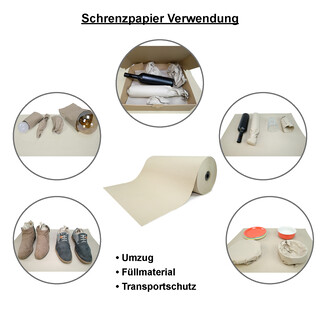 Schrenzpapier auf Rolle | 80 g/m² | 100 cm x 250 m 2 Rollen | Verpackungsmaterial Packpapier Füllmaterial