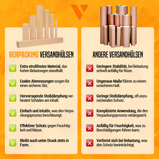 verpacking Versandh�lse 655 x 105 x 105 mm eckig Braun [Ausf�hrung & St�ckzahl w�hlbar] Versandkarton Faltkarton 100 St�ck