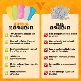 verpacking BIO Verpackungschips aus Maisst�rke [Farbe & Menge w�hlbar] F�llmaterial f�r Pakete Rosa 200 Liter