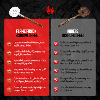 FlameFusion Schauml�ffel f�r die Outdoork�che - handgefertigt aus Edelstahl mit Echtholzgriff, f�r Gerichte aus Kazan & Wok, 46,5 cm mit Aufh�ngring