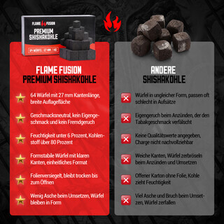 FlameFusion Premium Shishakohle 1 bis 20 kg [Menge w�hlbar] Kohlew�rfel